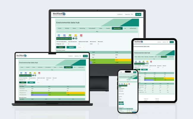 Environmentalportal (1)